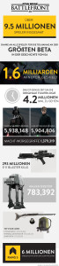 swbf_beta_infografik