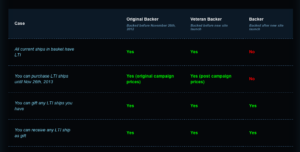 Star_Citizen_LTI