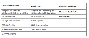 Chromatisches Paket, Morph-Paket, Göttliches Kombipaket